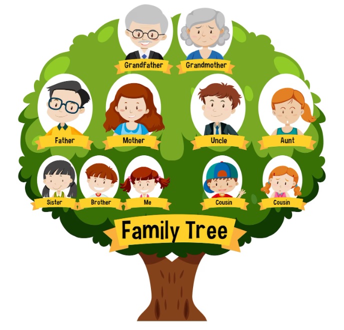 Family Tree